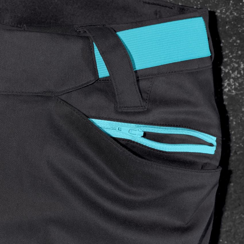 Pantalons de travail: Short e.s.trail + noir/lapis turquoise 2