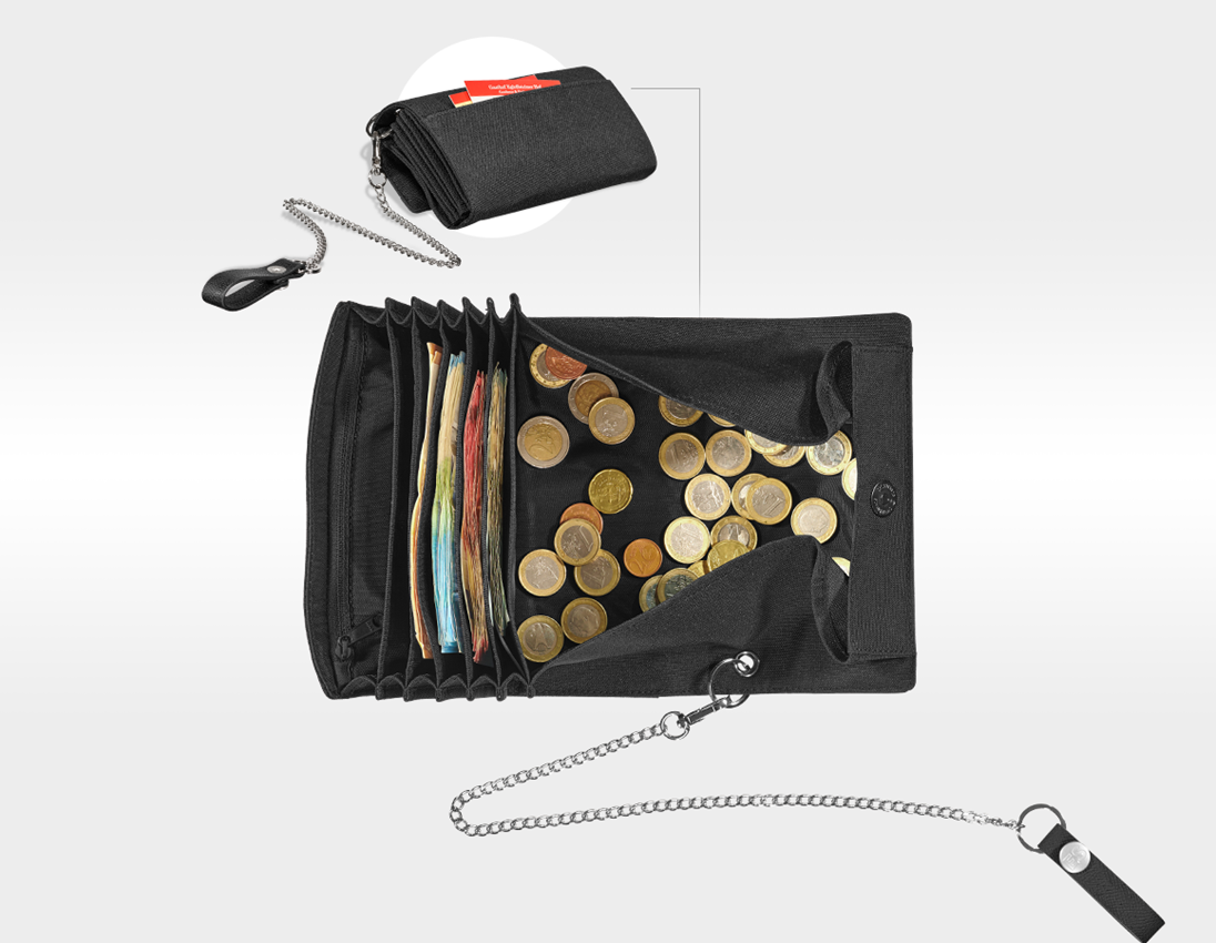 Accessoires: KIT : e.s. Pochette de serveur +Porte-monnaie base + noir 4