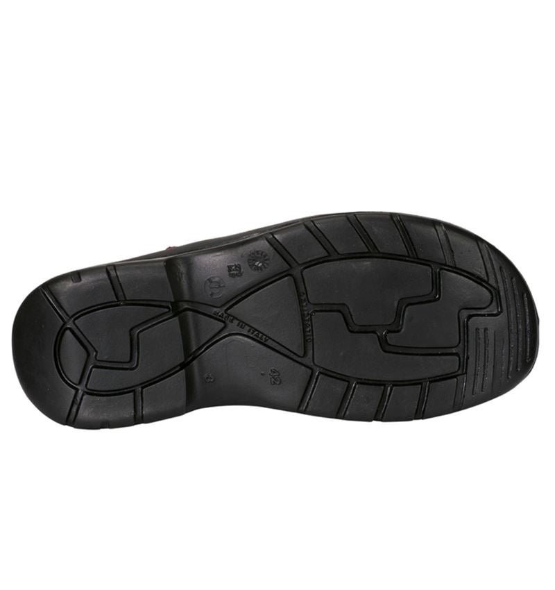 S1P	: S1P Sandales de sécurité Comfort12 + noir/rouge 2